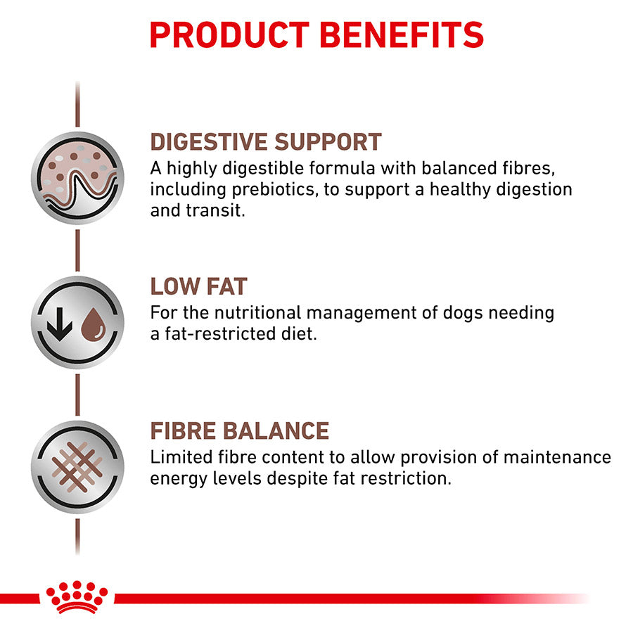 Royal Canin Veterinary Gastrointestinal Low Fat Dry Dog Food