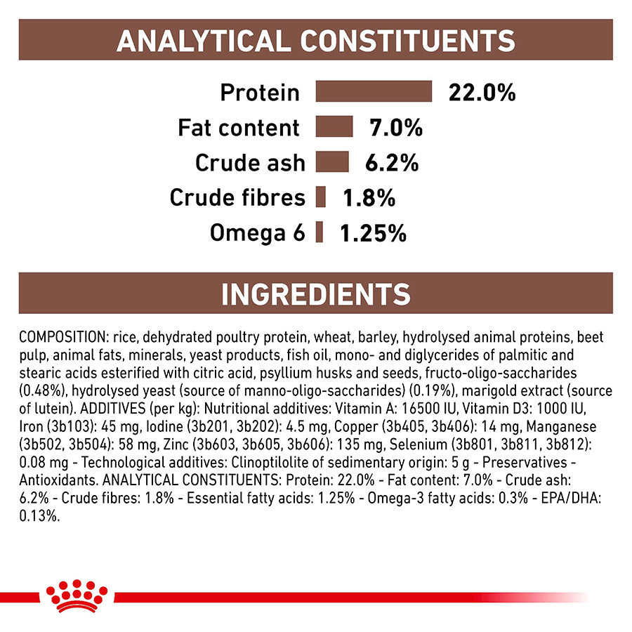 Royal Canin Veterinary Gastrointestinal Low Fat Dry Dog Food