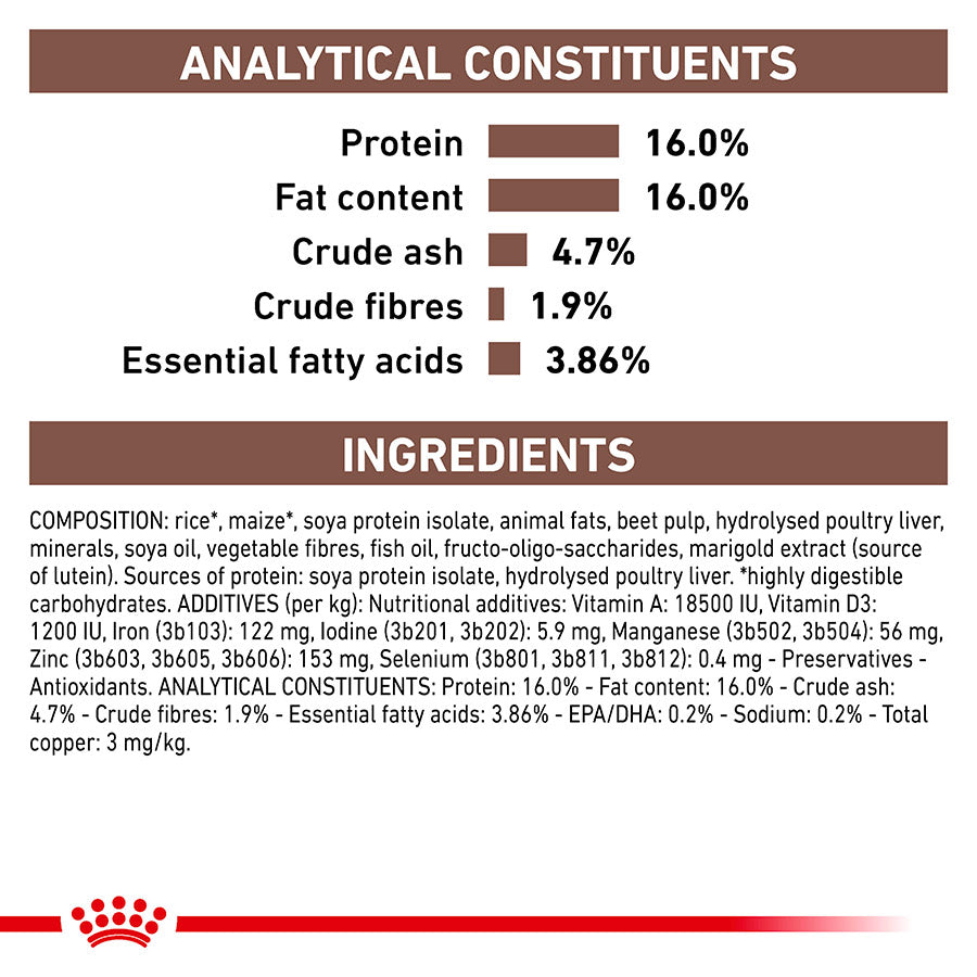 Royal Canin Veterinary Hepatic Dry Dog Food