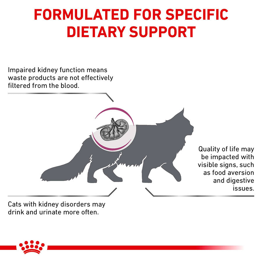 Royal Canin Veterinary Renal Adult Dry Cat Food