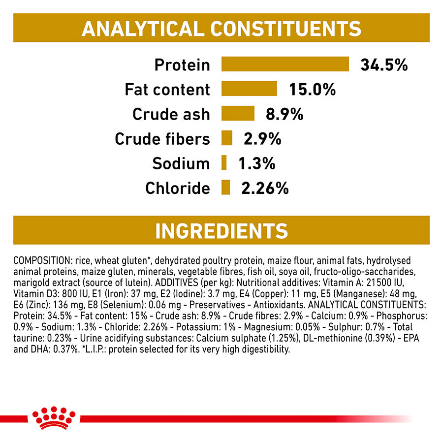 Royal Canin Veterinary Urinary S / O Adult Dry Cat Food