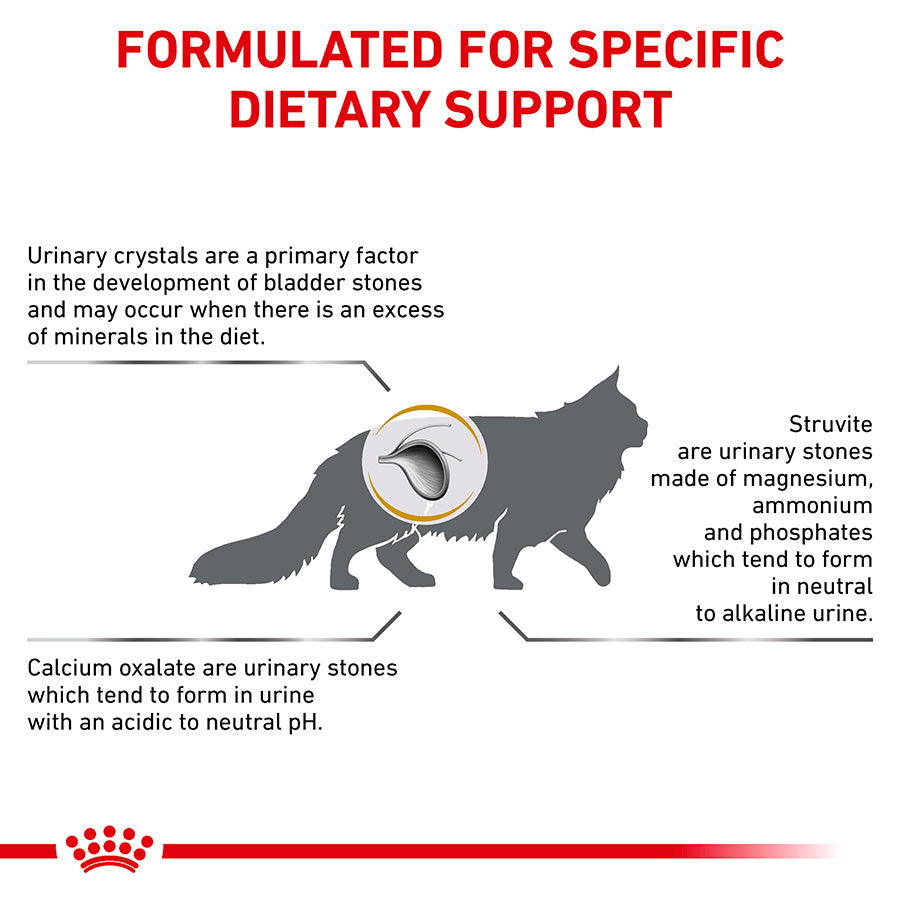 Royal Canin Veterinary Urinary S / O Adult Dry Cat Food
