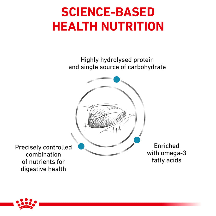 Royal Canin Veterinary Hypoallergenic Adult Dry Cat Food