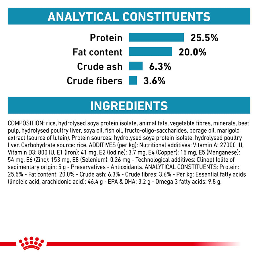 Royal Canin Veterinary Hypoallergenic Adult Dry Cat Food