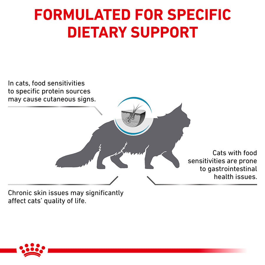 Royal Canin Veterinary Hypoallergenic Adult Dry Cat Food