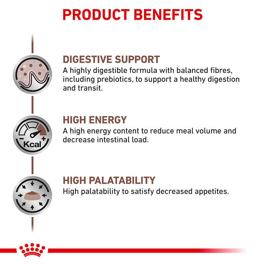 Royal Canin Veterinary Gastrointestinal Dry Cat Food