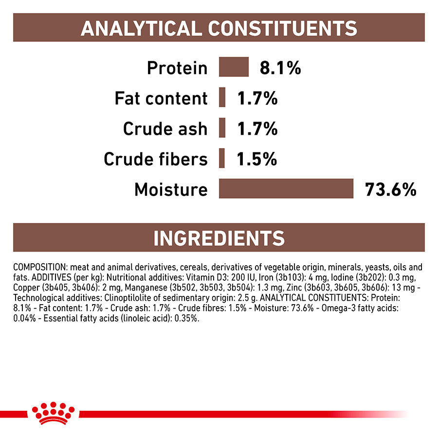 Royal Canin Vet Gastrointestinal Low Fat Wet Adult Dog Food 12x410g