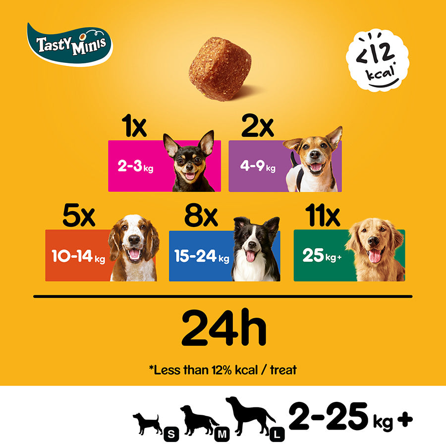 Pedigree Tasty Minis Adult Dog Treats Chicken & Duck 130g