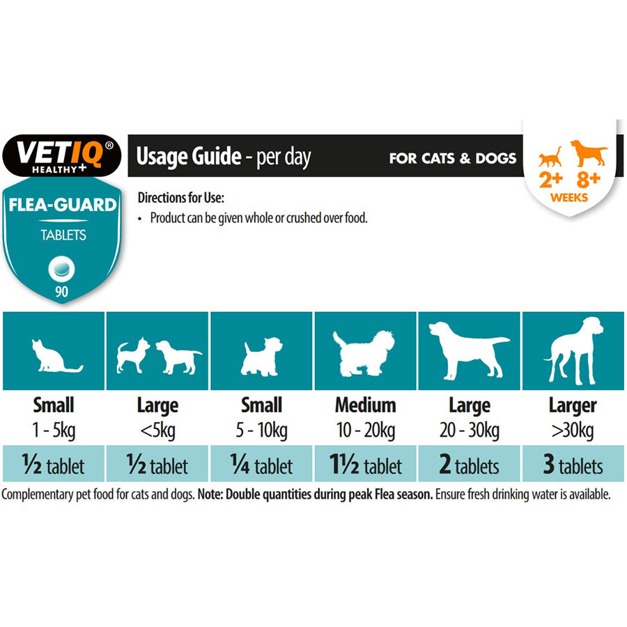VetIQ Flea Guard Tablets For Dog & Cat 90 Pack