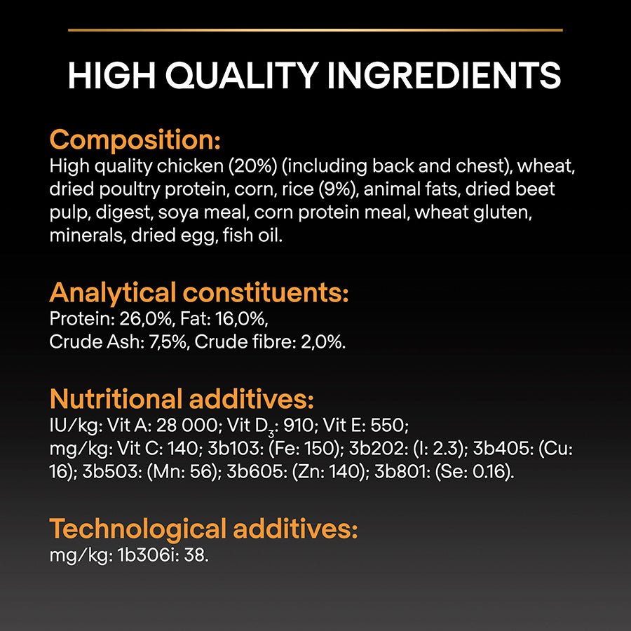 Pro Plan Medium Everyday Nutrition Adult Dry Dog Food Chicken