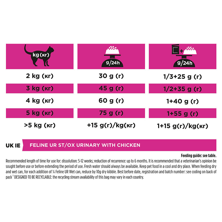 Pro Plan Vet Diet UR Urinary Dry Cat Food Chicken 5kg