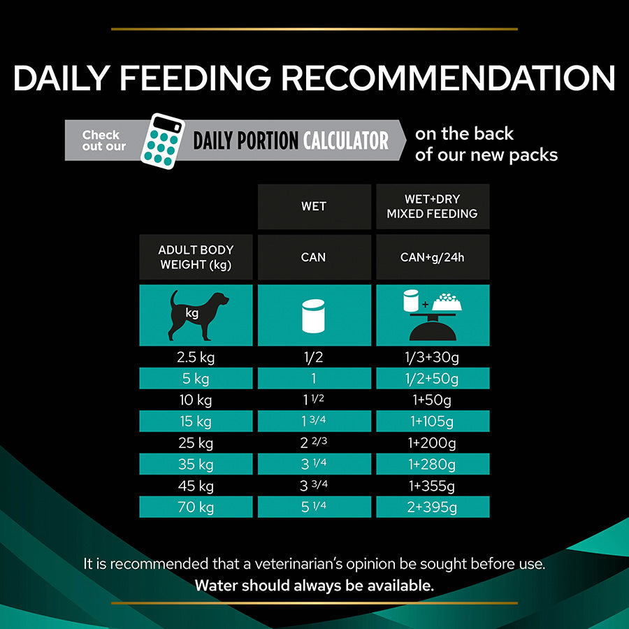 Pro Plan Veterinary Diets EN Gastrointestinal Adult Wet Dog Food 12x400g