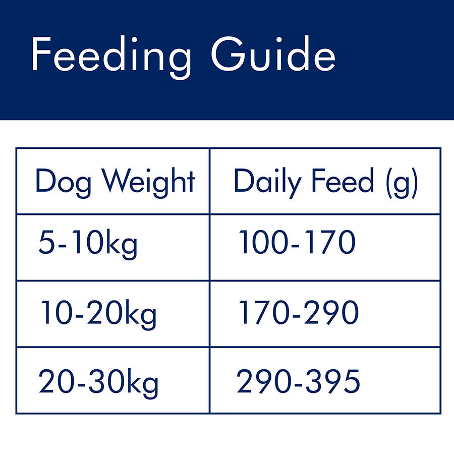 AVA Optimum Health Medium Breed Adult Dry Dog Food Chicken 15kg