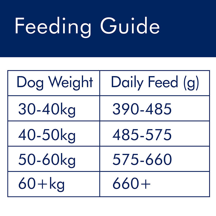 AVA Optimum Health Large Breed Adult Dry Dog Food Chicken 15kg