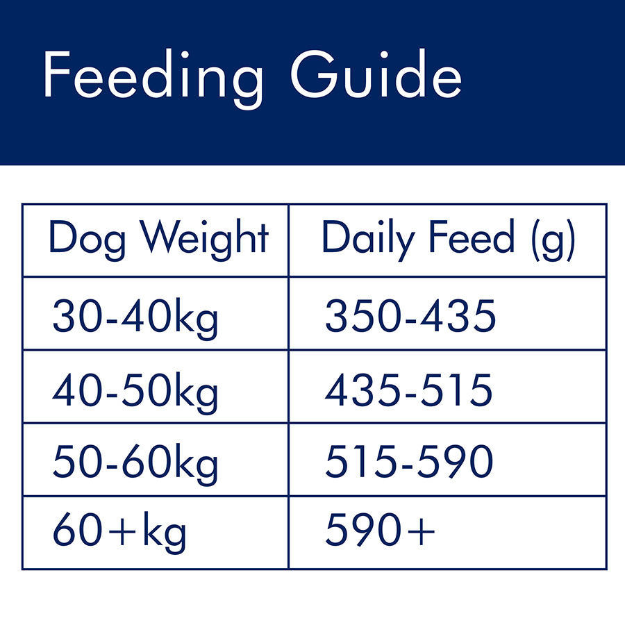 AVA Optimum Health Large Breed Senior Dry Dog Food Chicken 15kg