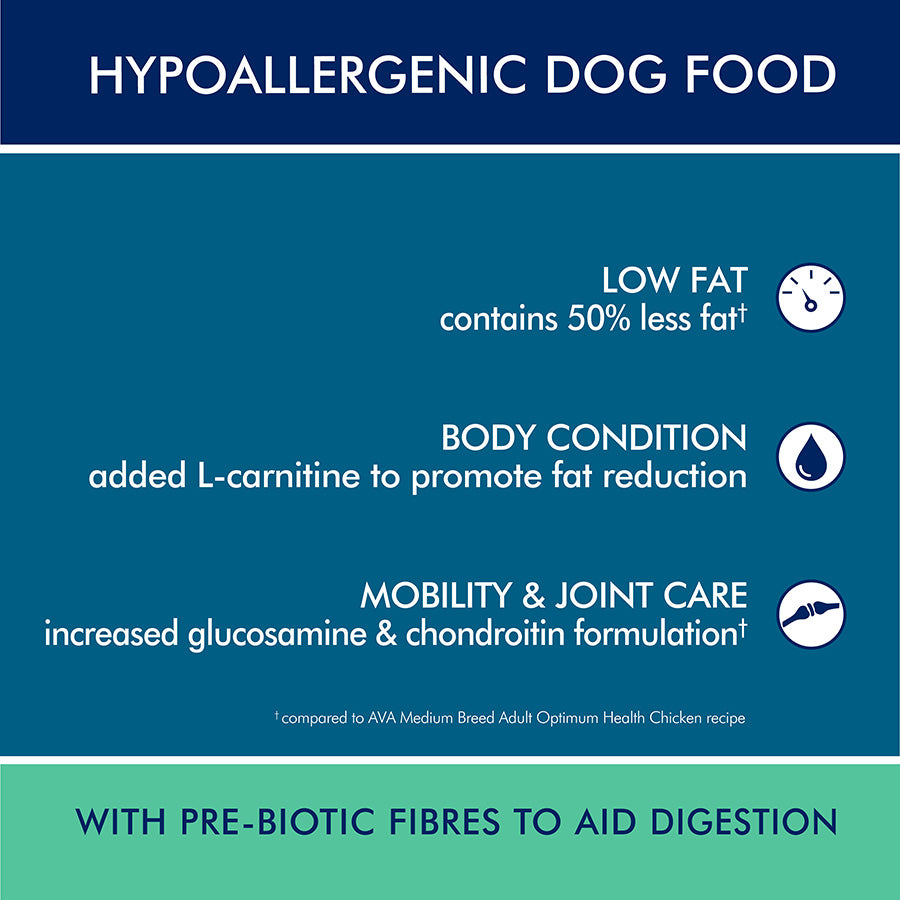 AVA Optimum Health Weight Management Adult Dry Dog Food 15kg