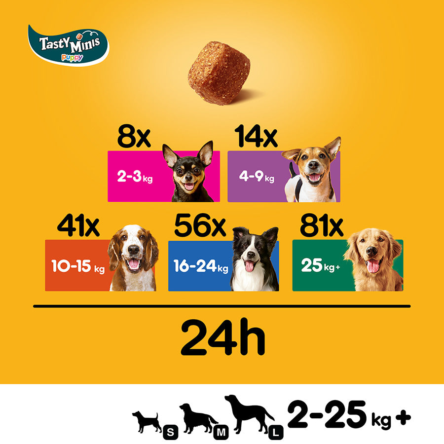 Pedigree Puppy Treats Chicken Chewy Cubes Mini 125g