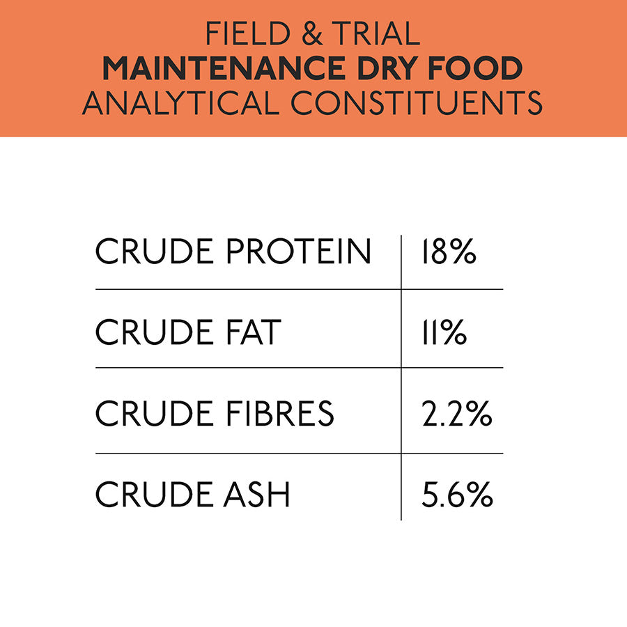 Skinner's Field & Trial Maintenance Dry Adult Working Dog Food 15kg