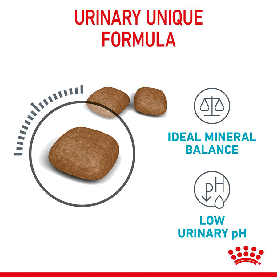 Royal Canin Feline Urinary Adult Dry Cat Food 2kg