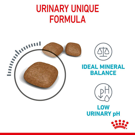 Royal Canin Feline Urinary Adult Dry Cat Food 2kg