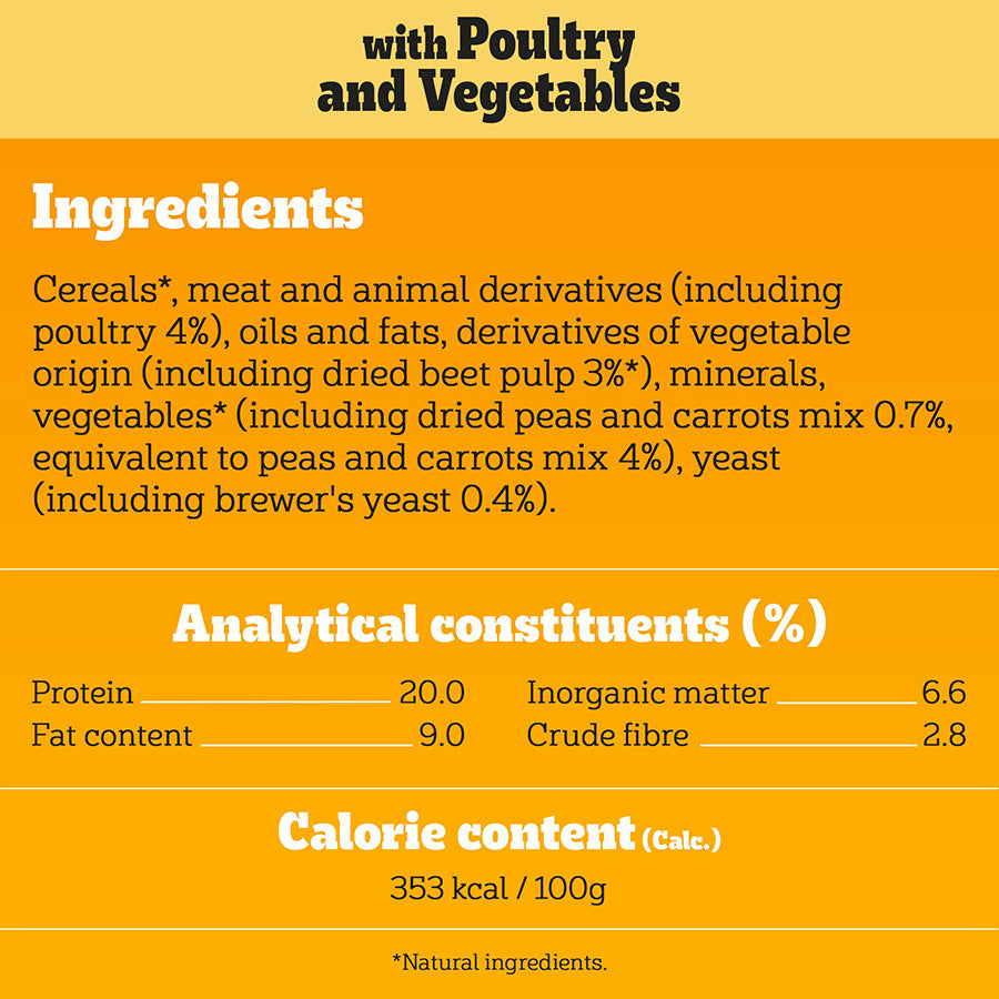 Pedigree Complete Adult Dry Dog Food Poultry & Veg 12kg
