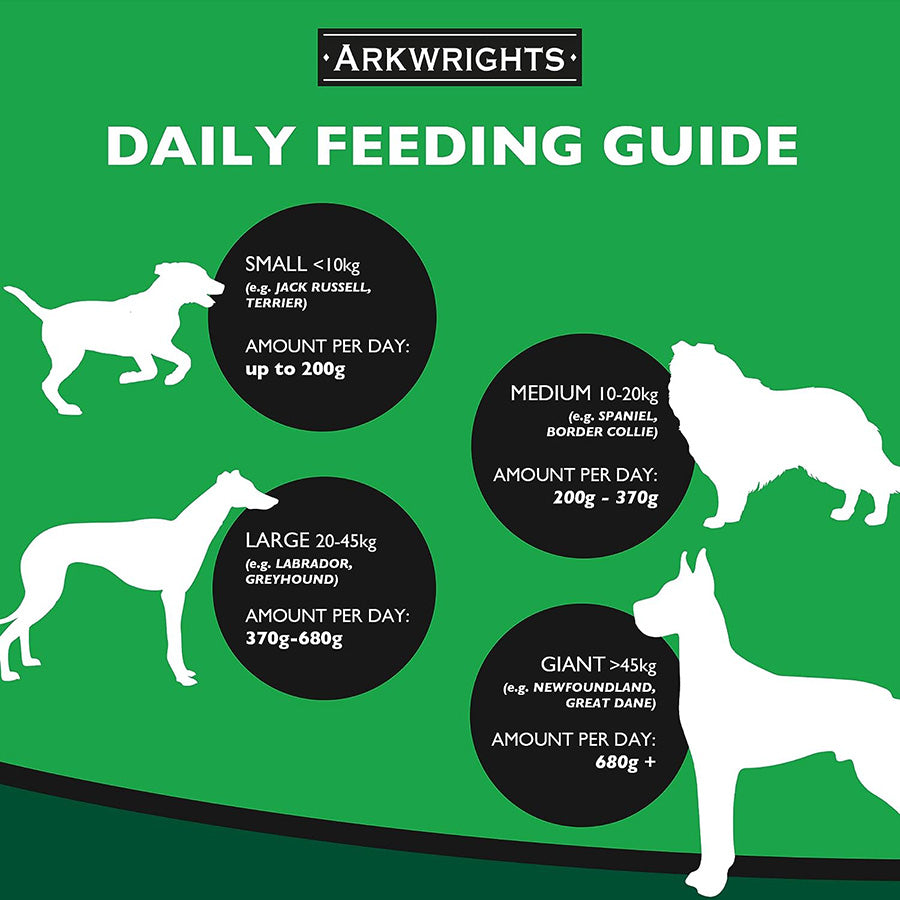 Arkwrights Working Adult Dry Dog Food with Chicken 15kg