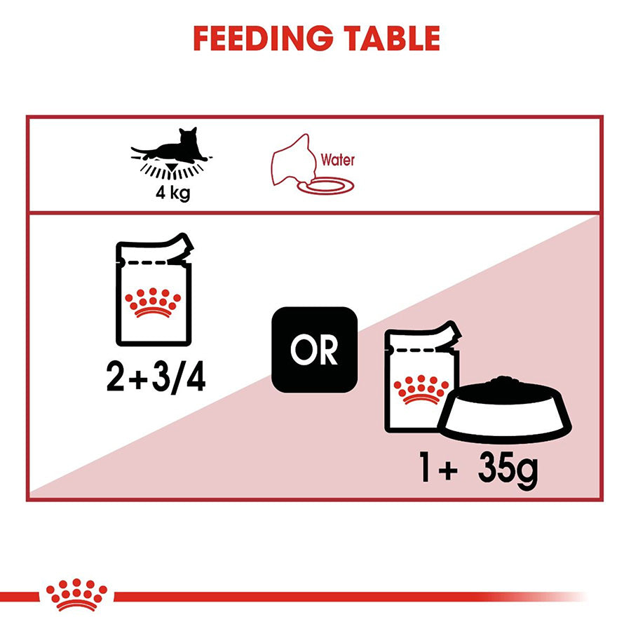 Royal Canin Feline Instinctive Adult Wet Cat Food In Gravy 48x85g