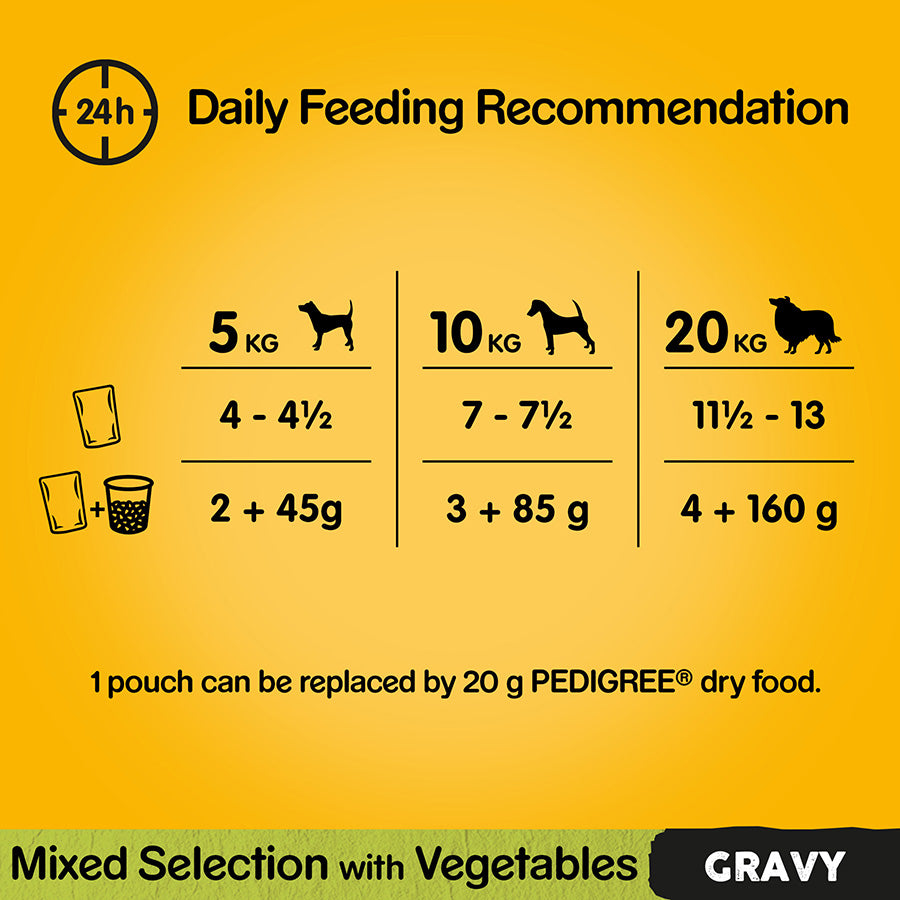 Pedigree Wet Adult Dog Food Mixed In Gravy Giant 80x100g