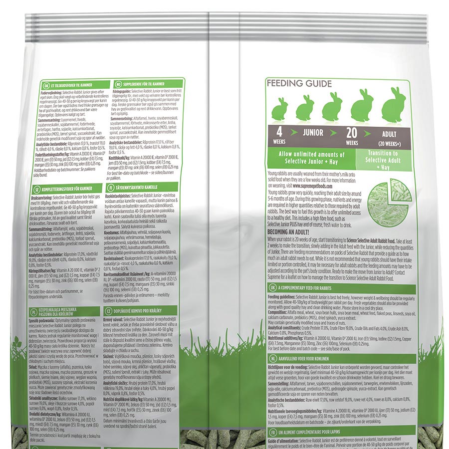 Science Selective Junior Rabbit Food 1.5kg