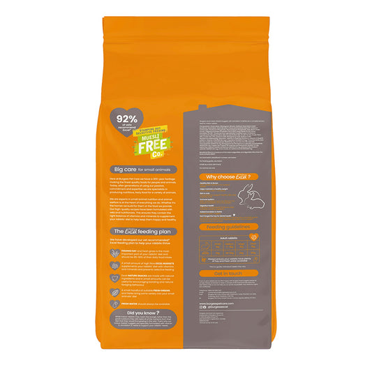Burgess Excel Indoor Rabbit Nuggets 1.5kg