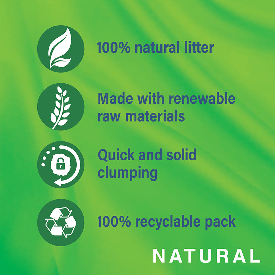 Catsan Clumping Cat Litter 20L