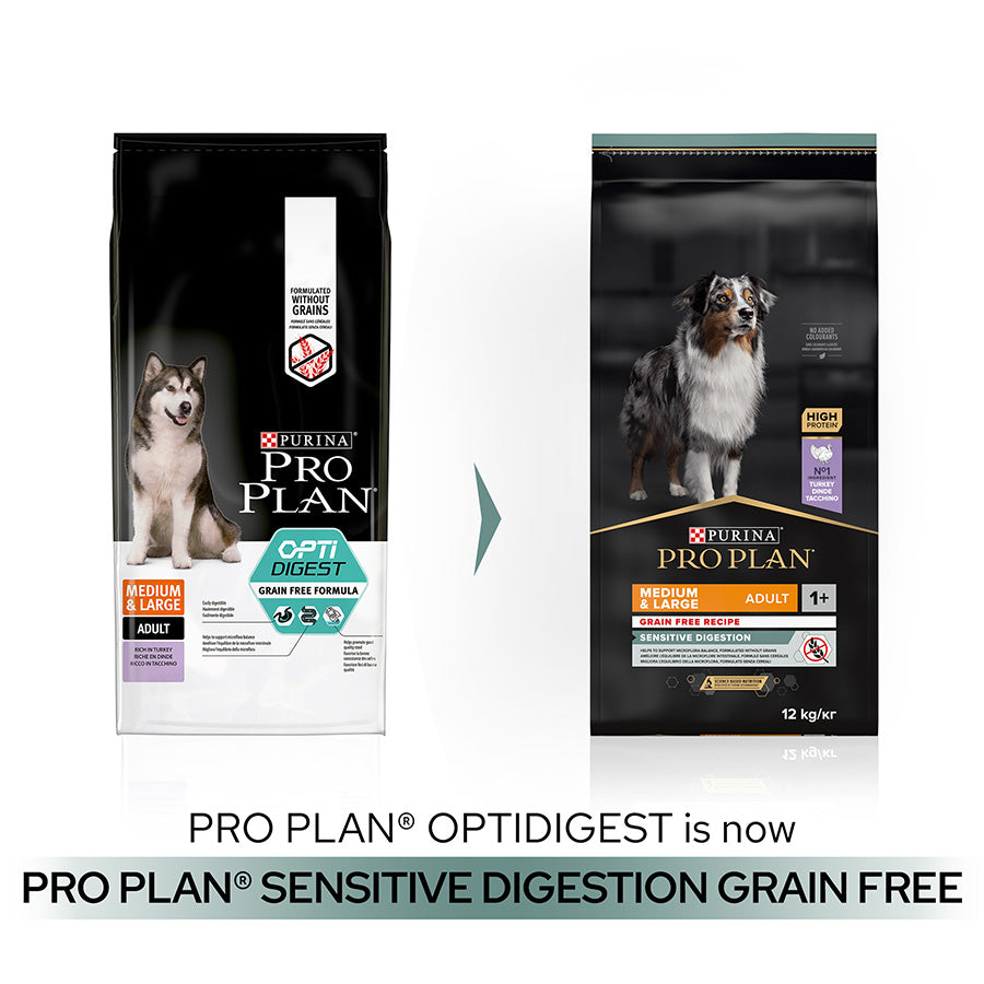 Pro Plan Grain Free Sensitive Digestion Adult Dry Dog Food Turkey 12kg