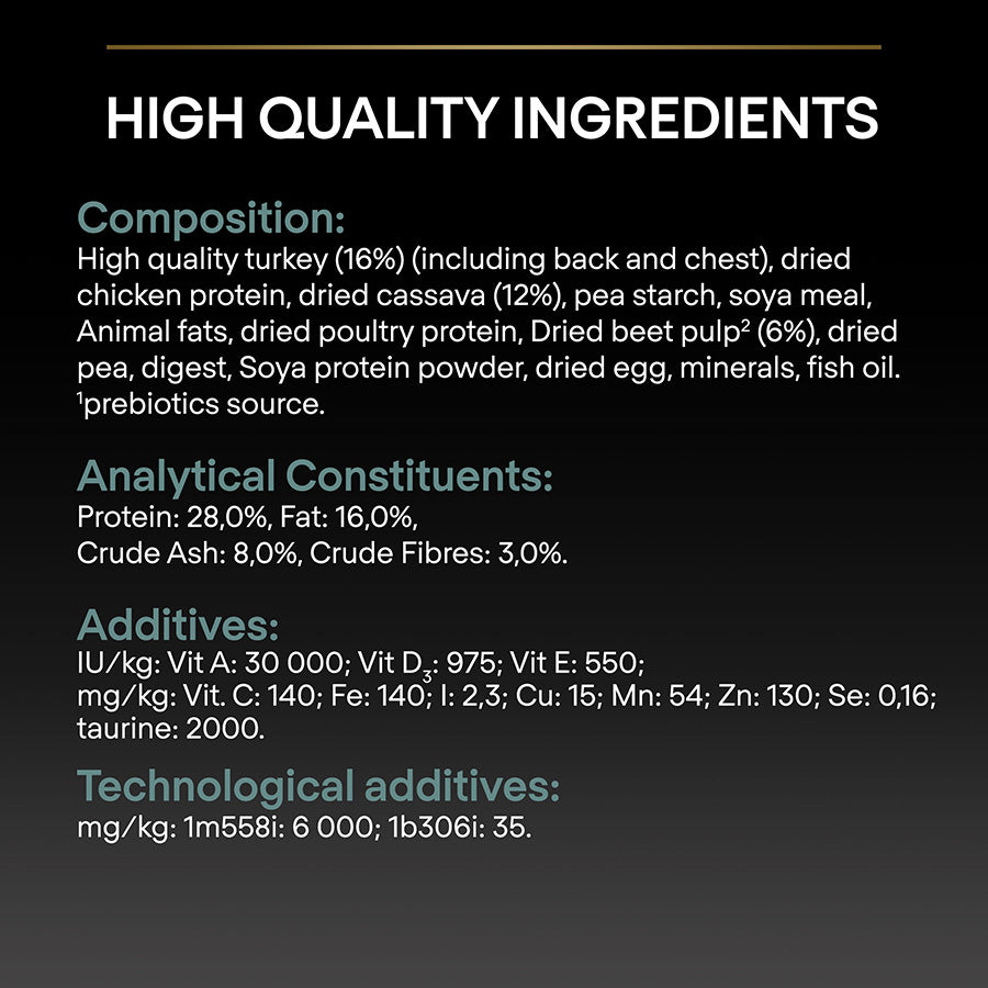 Pro Plan Grain Free Sensitive Digestion Adult Dry Dog Food Turkey 12kg