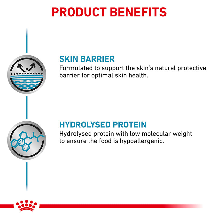 Royal Canin Veterinary Hypoallergenic Wet Dog Food In Loaf 12x400g