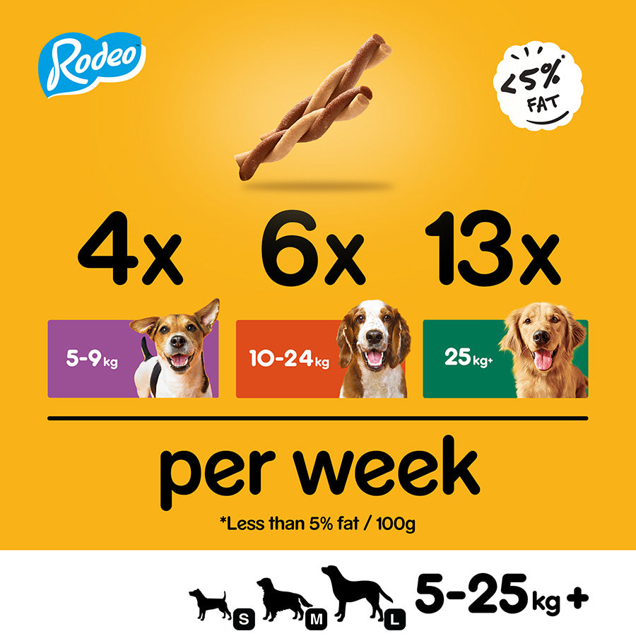 Pedigree Rodeo Dog Chicken Sticks 7 Pack 123g