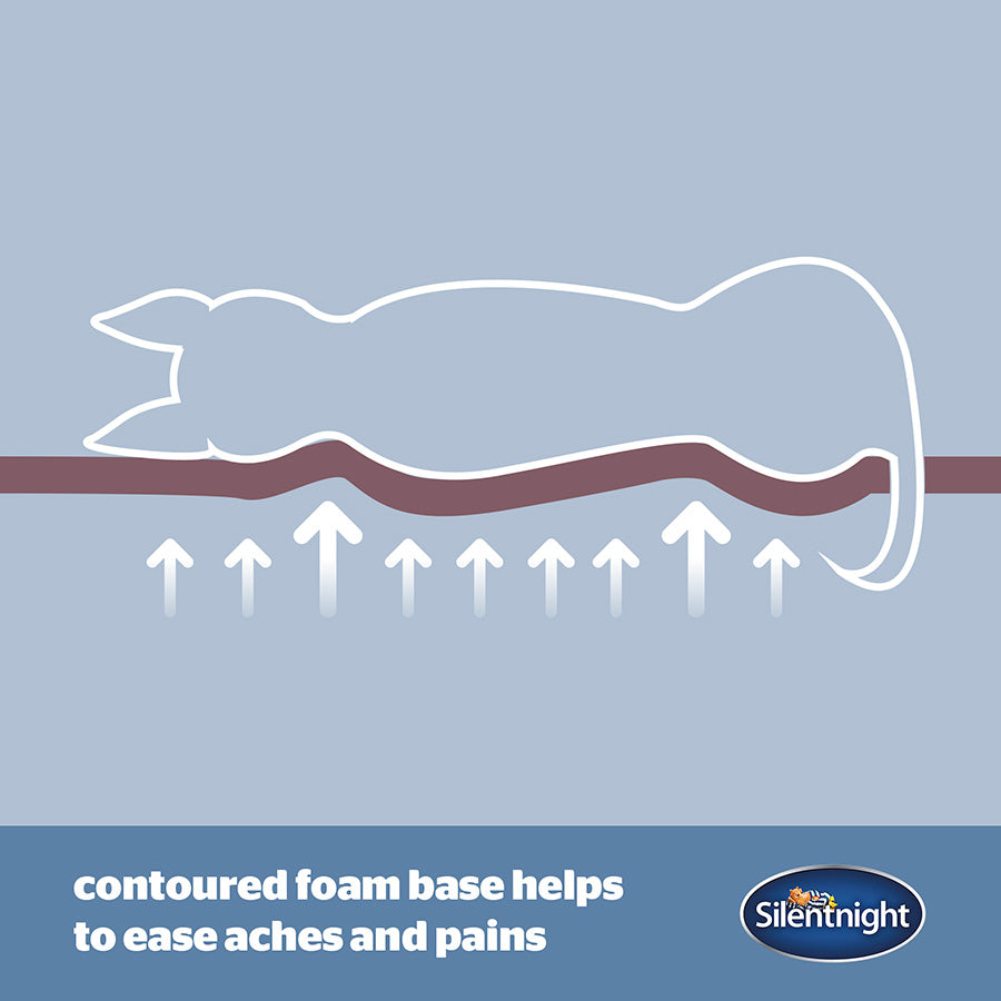 Silentnight Orthopaedic Pet Bed Grey