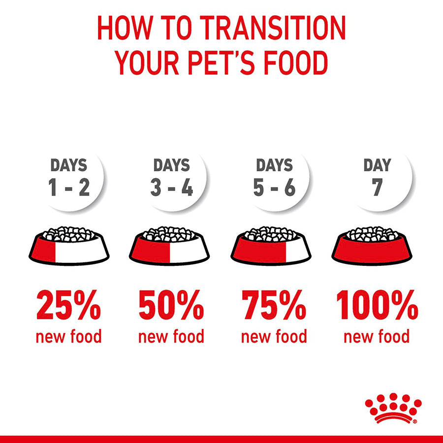 Royal Canin Feline Light Weight Adult Dry Cat Food 8kg