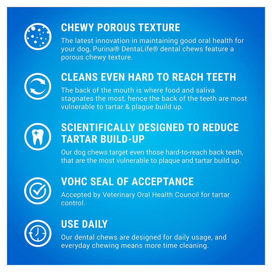 Dentalife Small Breed Adult Dog Dental Chew Sticks Chicken 54 Pack