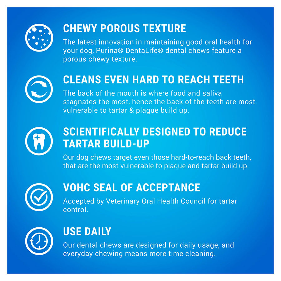 Dentalife Large Breed Adult Dog Dental Chew Sticks Chicken 36 Pack