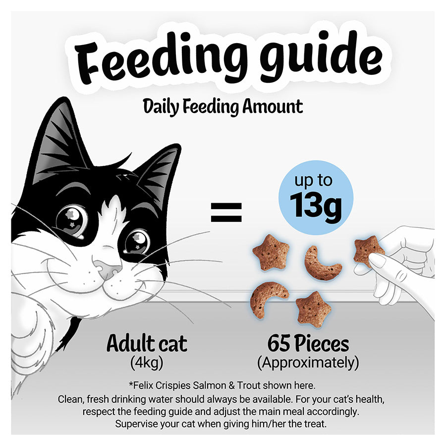 Felix Crispies Cat Treats Beef & Chicken 180g