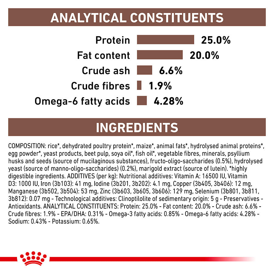 Royal Canin Veterinary Gastrointestinal Dry Dog Food 15kg