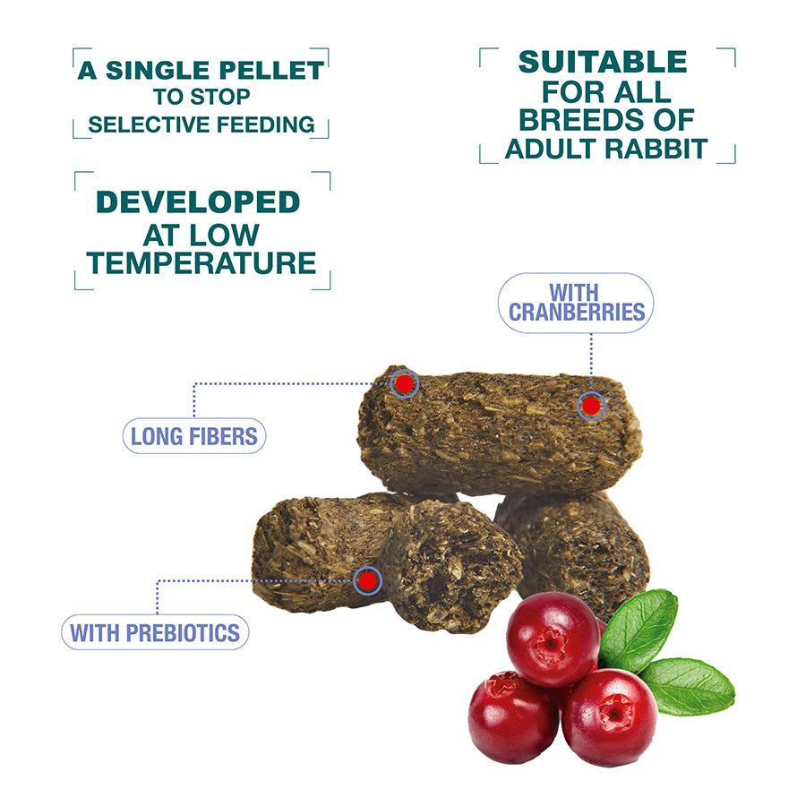 Cunipic Alpha Pro Grain Free Adult Rabbit Food 1.75kg