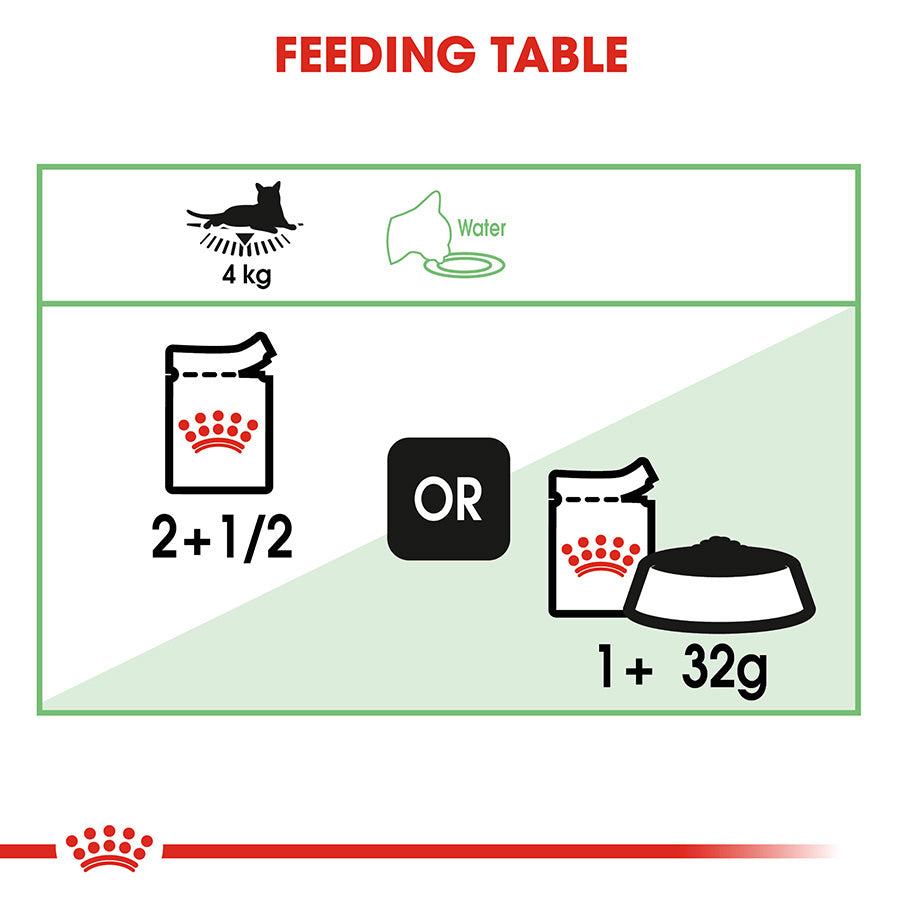 Royal Canin Feline Digest Sensitive Wet Adult Cat Food Gravy 48x85g