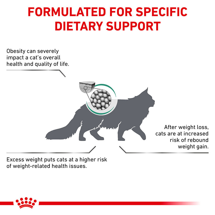 Royal Canin Veterinary Satiety Weight Management Adult Dry Cat Food 6kg