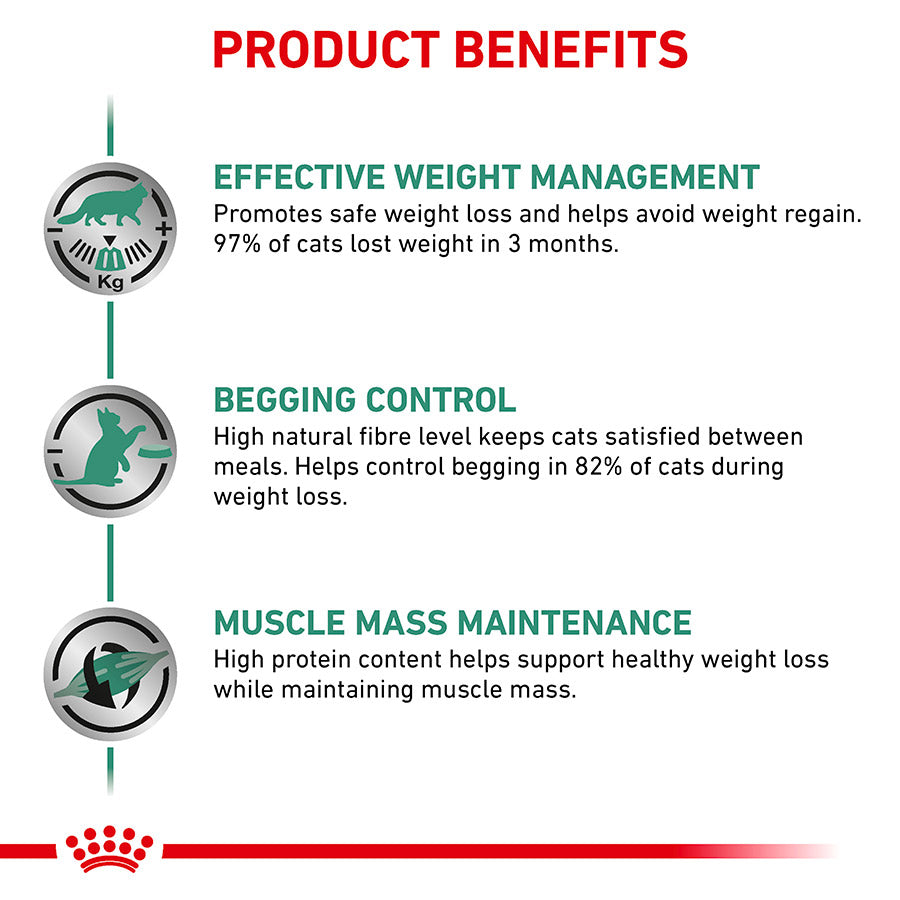 Royal Canin Veterinary Satiety Weight Management Adult Dry Cat Food 6kg