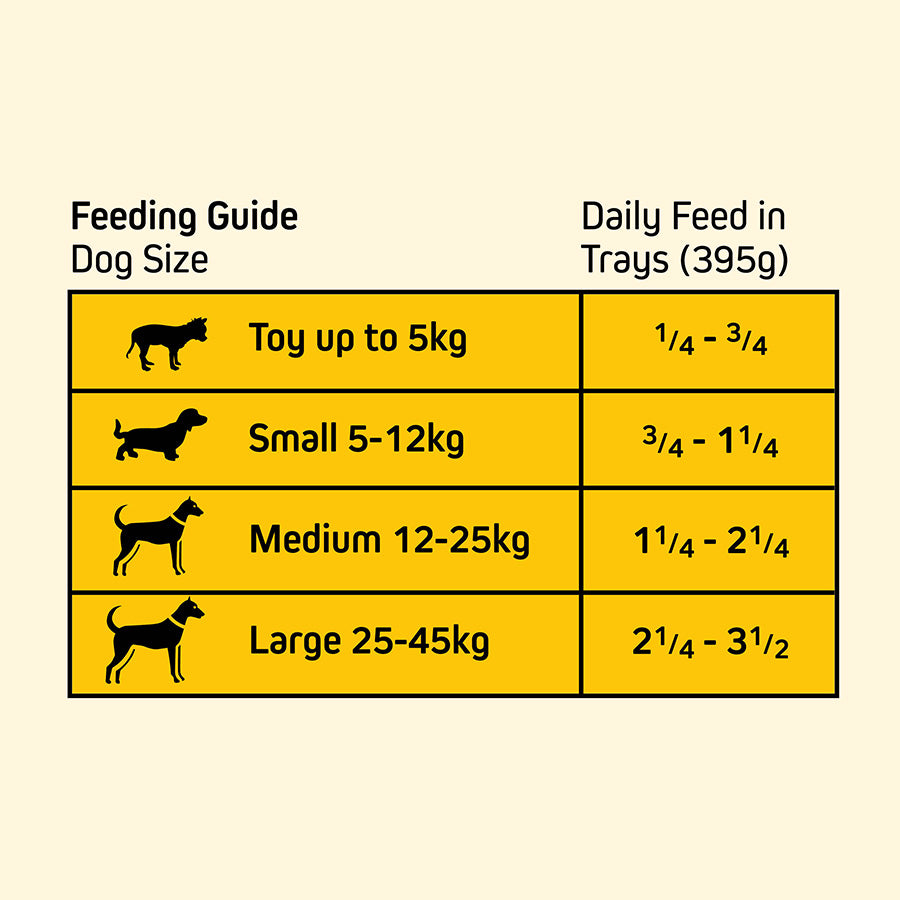 Wainwright's Adult Wet Dog Food Variety
