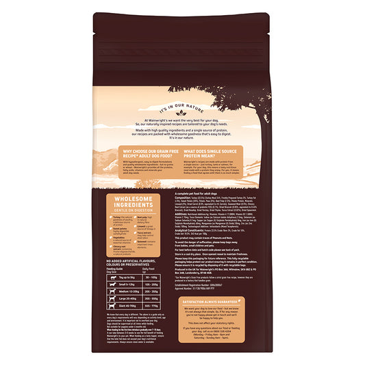 Wainwright's Grain Free Adult Dry Dog Food Turkey