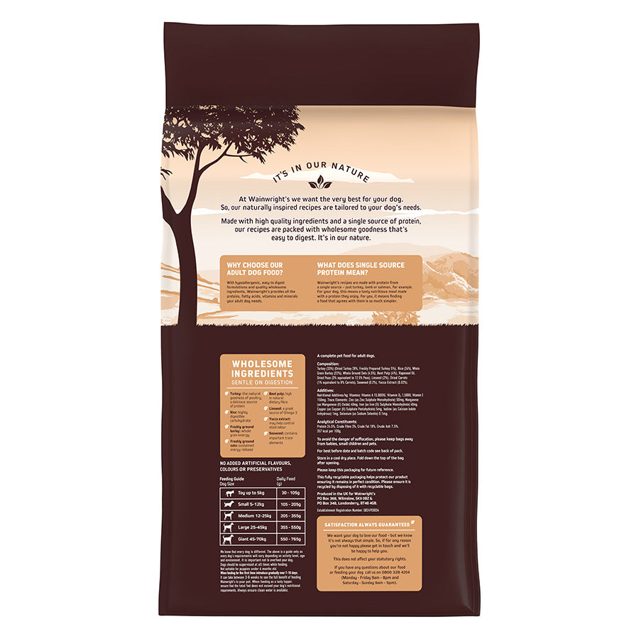 Wainwright's Complete Adult Dry Dog Food Turkey with Rice