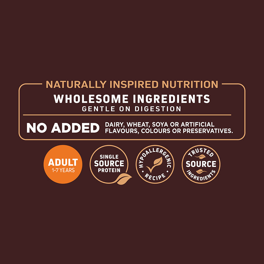 Wainwright's Complete Adult Dry Dog Food Turkey with Rice