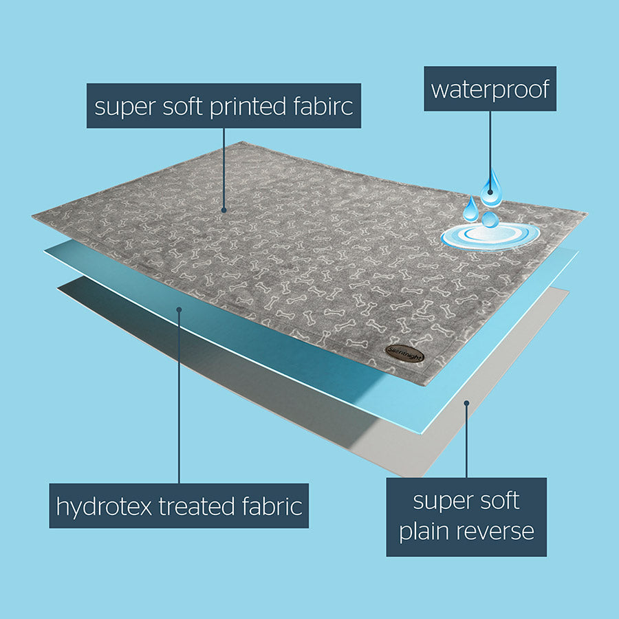 Silentnight Waterproof Dog Blanket Grey Medium